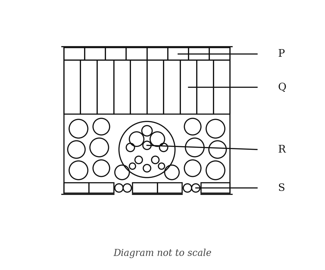 Exam diagram