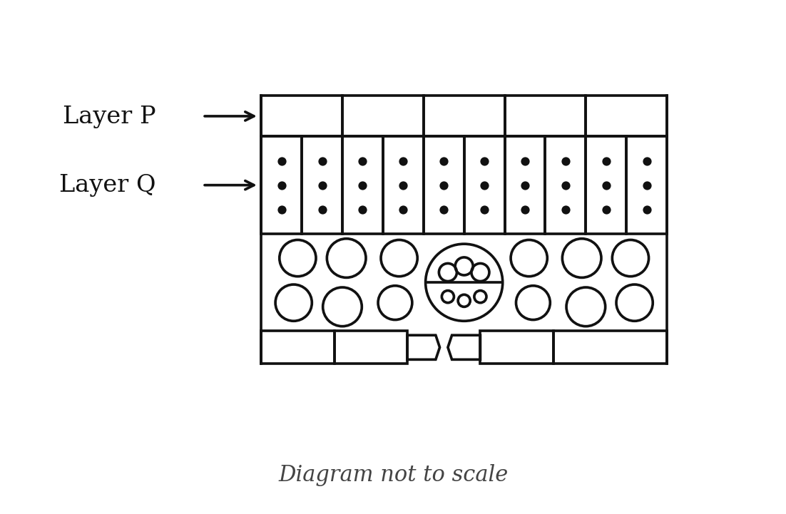 Exam diagram